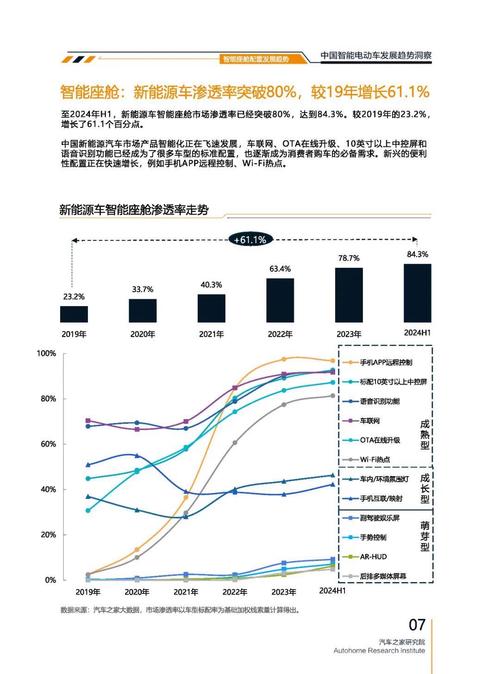 佛山30起亚对未来市场的预测，名爵汽车品牌文化的传播